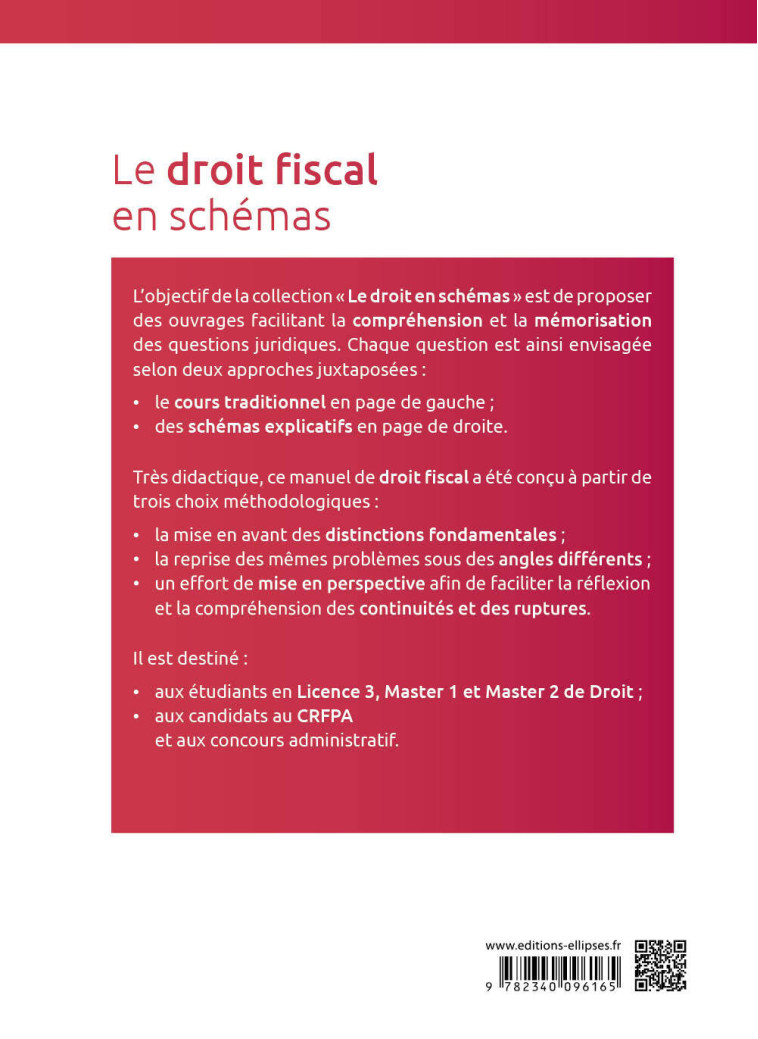 LE DROIT FISCAL EN SCHEMAS - A JOUR AU 15 AVRIL 2024 - VASSILIADIS YANNIS - ELLIPSES